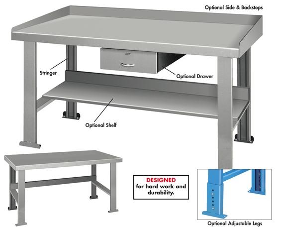INDUSTRIAL WORK BENCHES