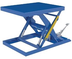 FOOT PUMP SCISSOR LIFT TABLES