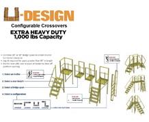 U-DESIGN CONFIGURABLE CROSSOVERS - TURN PLATFORM