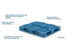 RACKABLE 48" X 40" PALLET